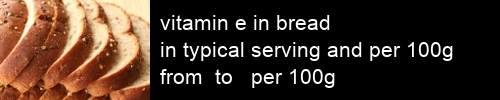 vitamin e in bread information and values per serving and 100g